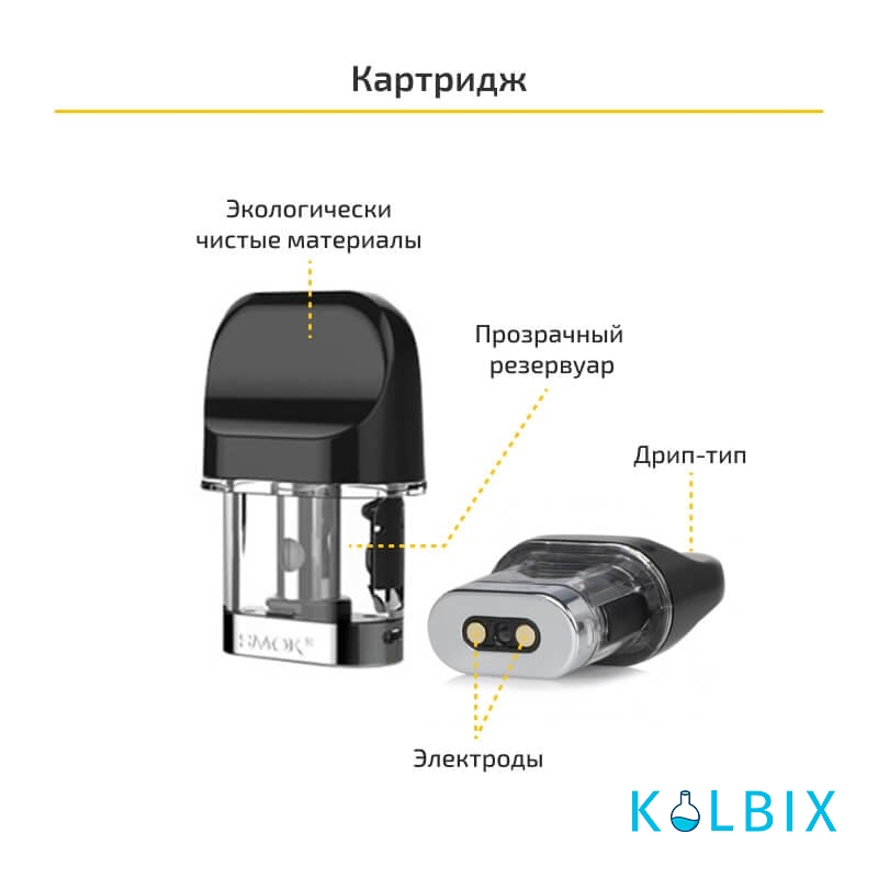 SMOK NOVO 2 POD KIT (ORIGINAL) 7 COLOR SPRAY