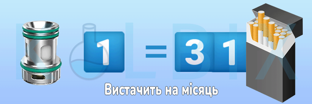Змінний випаровувач Suorin TRI Single Mesh Coil Порівняння з цигарками