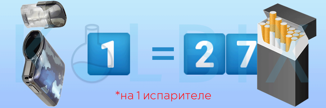 SUORIN ACE POD KIT количество затяжек