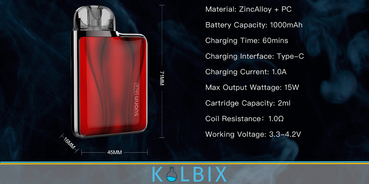 SUORIN ACE POD KIT характеристики