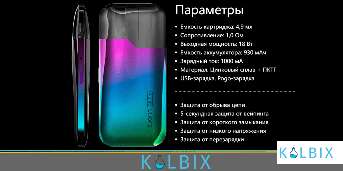 SUORIN AIR PRO POD KIT параметры