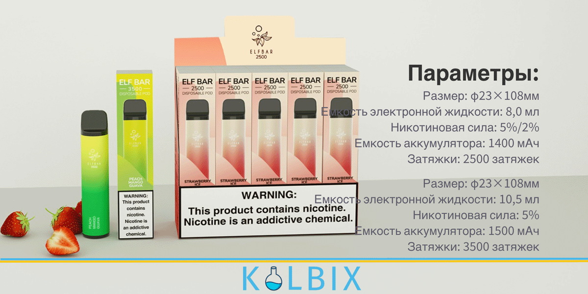 ELF BAR 2500 GRAPE ENERGY параметри або характеристики девайсу
