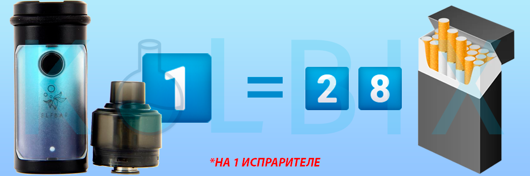 POD-СИСТЕМА ELF BAR FB1000 DISPOSABLE POD KIT 1000MAH
