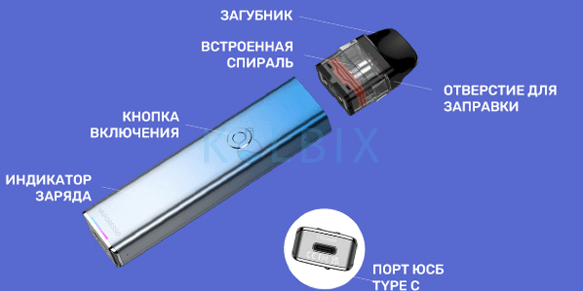Vaporesso XROS 3 Pod Kit в разборе составляющие