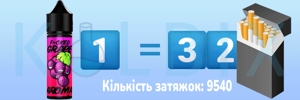 НАБІР ДЛЯ САМОЗАМІСУ FUCKED LAB ORGANIC 60 МЛ Порівняння з цигарками