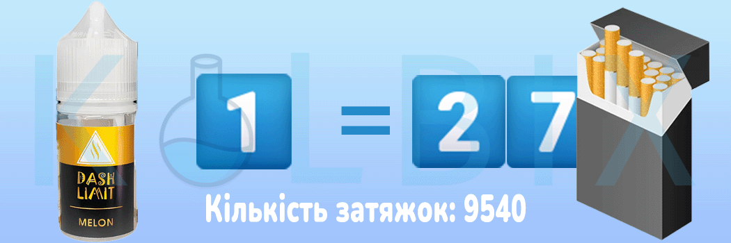 Набор для самозамеса Dash Limit 30 мл Сравнение с сигаретами